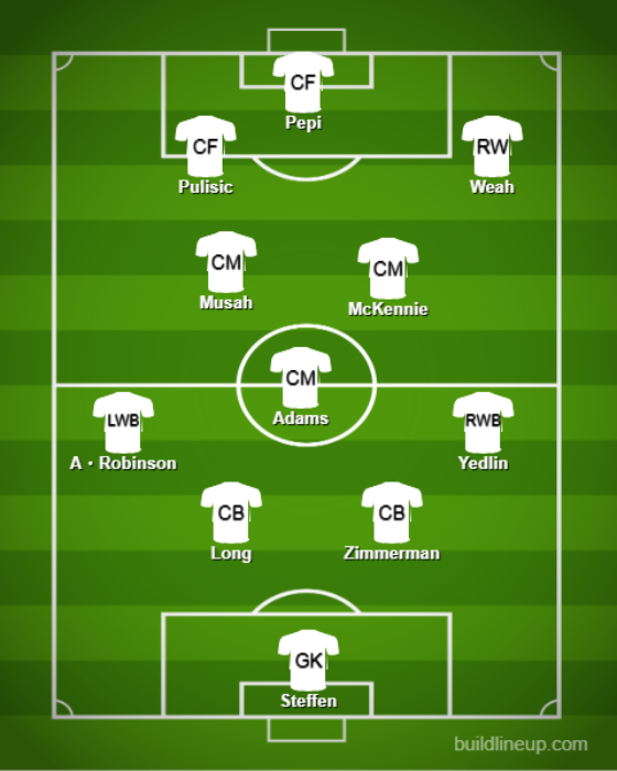 Basic Formations &amp; Tactics - 【Qatar World Cup】USA【Full Explanation】 (2)