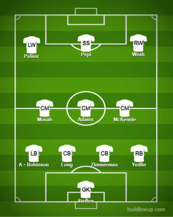 Basic Formations &amp; Tactics - 【Qatar World Cup】USA【Full Explanation】 (3)